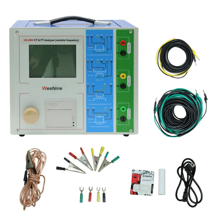 Potentiell transformatortestning