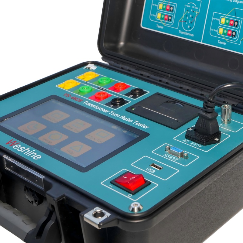 Transformatorsvarvförhållandetest